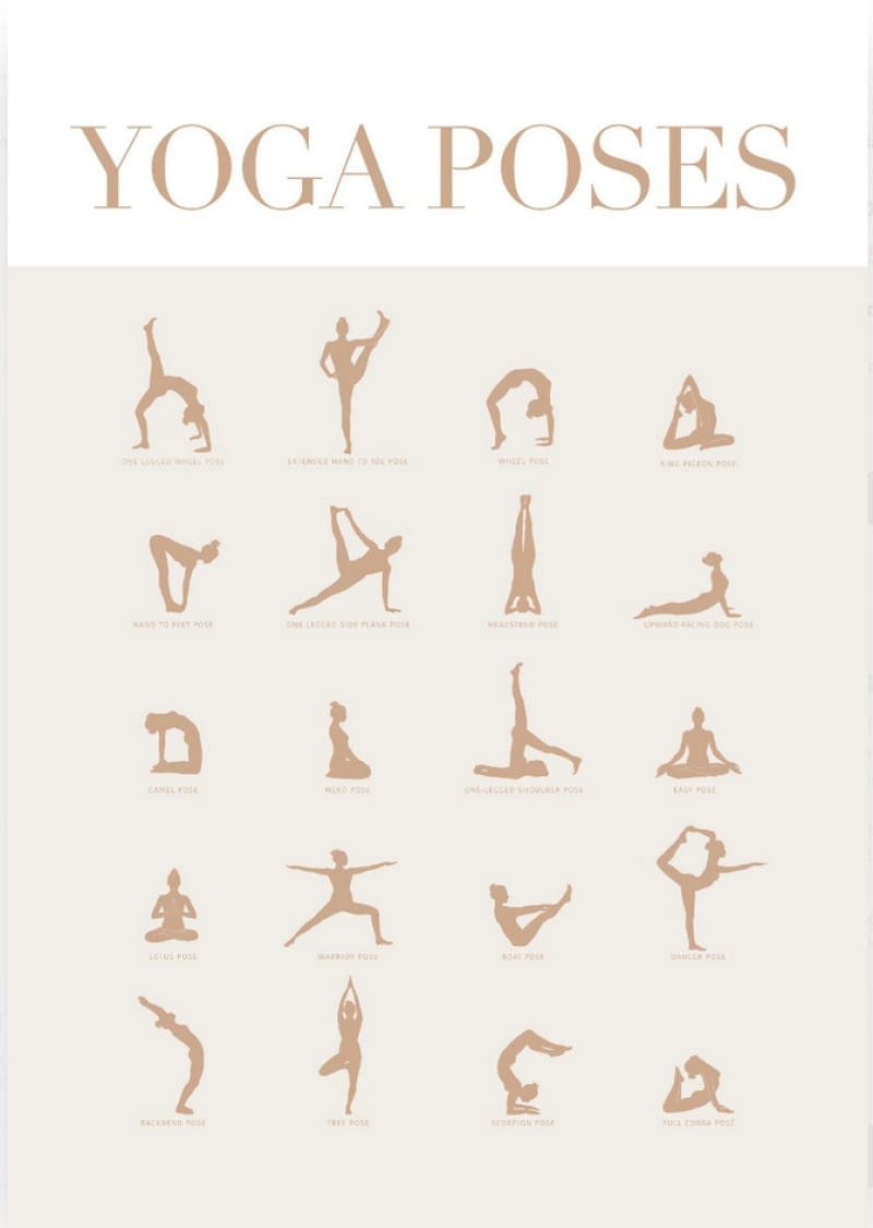 Plakat Yoga Poses, papier, 21 x 30 cm, 53 zł.
