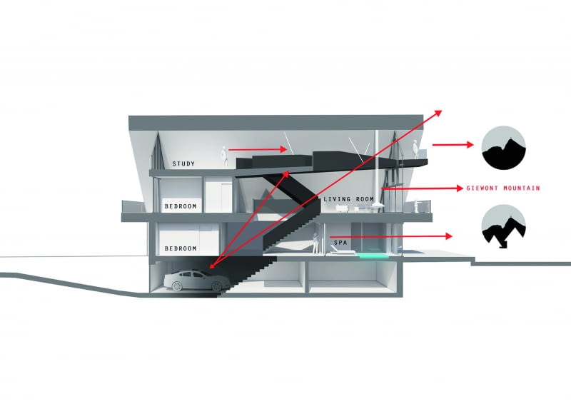 Schemat - metafora wspinaczki górskiej Schemat - metafora wspinaczki górskiej