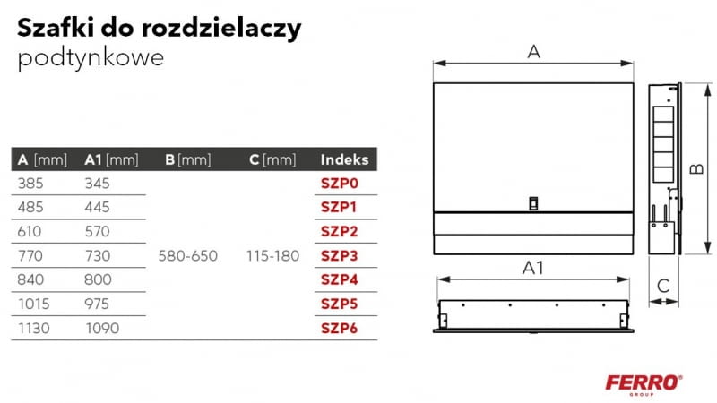 Szafki Ferro podtynkowe - wymiary Szafki Ferro podtynkowe - wymiary