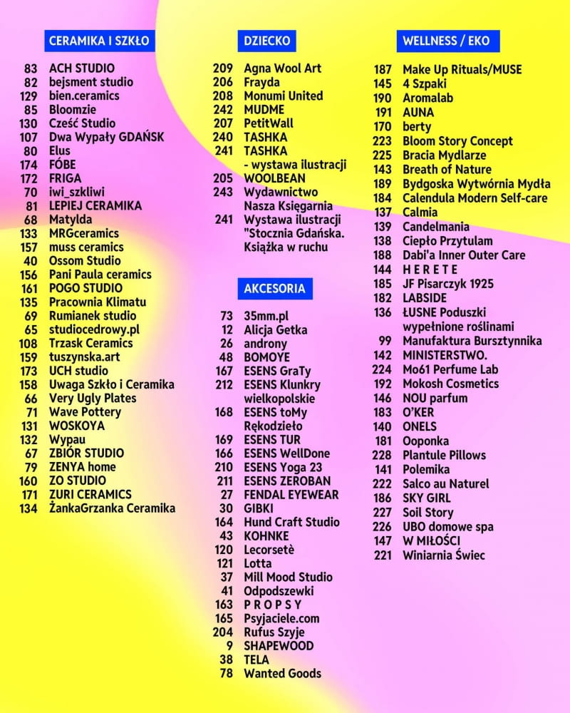 LISTA WYSTAWCÓW LISTA WYSTAWCÓW