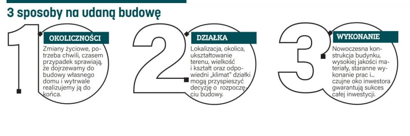 3 sposoby na udaną budowę