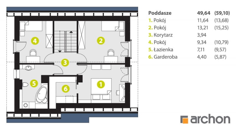 Dom w zielistkach Własność Prssland, nie do użytku