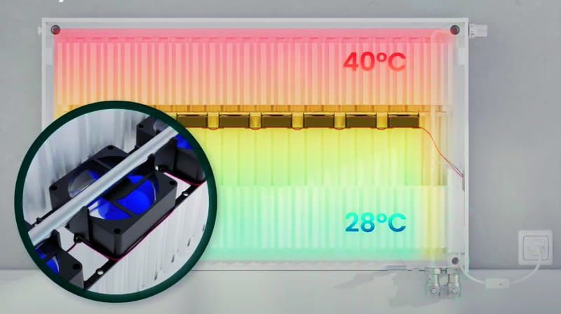 Jakie grzejniki będą efektywnie działać w modernizowanej instalacji grzewczej? Jakie grzejniki będą efektywnie działać w modernizowanej instalacji grzewczej?
