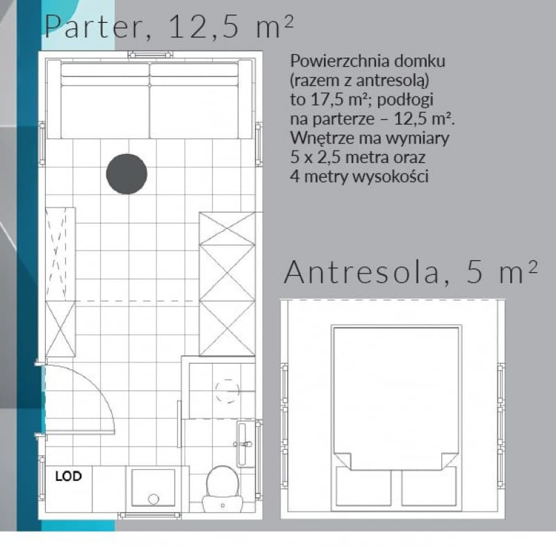 Słodziak to jeden z pierwszych minidomków, zbudowanych przez Kamila i Marcina z programu HGTV „Odjazdowe minidomy”. Wnętrze domku zostało zaprojektowane przez Pracownię Doroty Szelągowskiej. Powierzchnia domku (razem z antresolą) to 17,5 m2; podłogi na parterze – 12,5 m2.Wnętrze ma wymiary 5 x 2,5 metra oraz 4 metry wysokości.