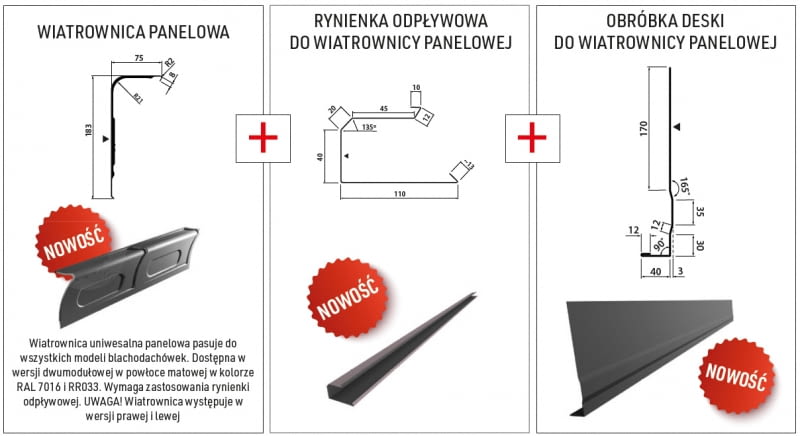 Wiatrownica panelowa Wiatrownica panelowa