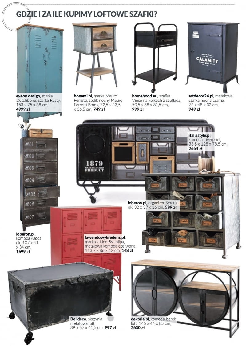 Gdzie i za ile kupimy loftowe szafki?