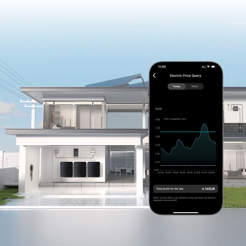 Dzięki dedykowanej aplikacji MARSTEK użytkownik może monitorować w czasie rzeczywistym poziom naładowania baterii, bieżące zużycie energii i produkcję PV, a także przełączać tryby pracy — AI-Optymalizacja, Samozużycie i Ręczny Dzięki dedykowanej aplikacji MARSTEK użytkownik może monitorować w czasie rzeczywistym poziom naładowania baterii, bieżące zużycie energii i produkcję PV, a także przełączać tryby pracy — AI-Optymalizacja, Samozużycie i Ręczny