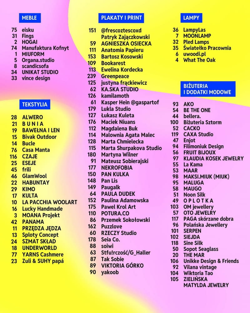 LISTA WYSTAWCÓW LISTA WYSTAWCÓW