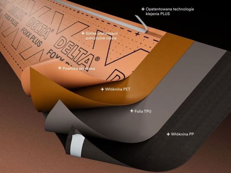 Cztery warstwy Delta Foxx Plus