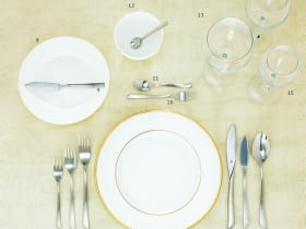 nakrycie stołu, nakrywanie do stołu, stół wielkanocny, zastawa, sztućce
