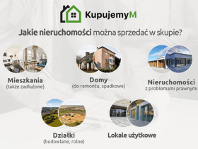 Jak szybko sprzedać mieszkanie do generalnego remontu? Sprawdzone sposoby na „trudną” nieruchomość