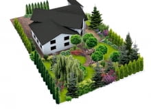 Projekt ogrodu Projekt ogrodu