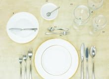 Dania główne. 1. Widelec do sałatki 2. Widelec do ryby 3. Widelec do dania głównego 4. Talerz podstawowy, tzw. podtalerz 5. Nóż do dania głównego 6. Nóż do ryby 7. Łyżka do zupy 8. Talerz na pieczywo 9. Nóż do masła 10. Widelczyk deserowy 11. Łyżeczka deserowa 12. Miseczka na sól 13. Pucharek na wodę 14. Kieliszek do wina czerwonego 15. Kieliszek do wina białego. nakrycie stołu, nakrywanie do stołu, stół wielkanocny, zastawa, sztućce