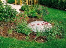 Po zasypaniu zbiornika podziemnego na powierzchni widać tylko pokrywę studzienki rewizyjnej SHELL-04