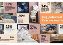 IKEA inspiruje do działania na rzecz poprawy jakości snu IKEA inspiruje do działania na rzecz poprawy jakości snu