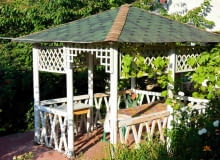 Czy można wybudować altanę na terenie ogródka działkowego?