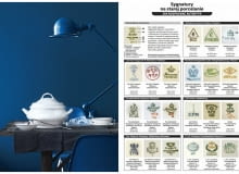 Sygnatury na starej porcelanie