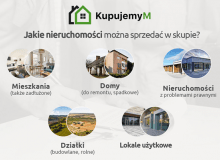 Jak szybko sprzedać mieszkanie do generalnego remontu? Sprawdzone sposoby na „trudną” nieruchomość