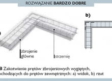 Bardzo dobrze - narożniki i skrzyżowania są wystarczająco mocne, jeśli końce prętów podłużnych są wygięte i zakotwione w betonie Bardzo dobrze - narożniki i skrzyżowania są wystarczająco mocne, jeśli końce prętów podłużnych są wygięte i zakotwione w betonie