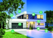 Inteligentny dom Inteligentny dom