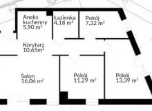 Rzut mieszkania Rzut mieszkania
