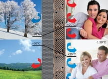Stosując styropian można zaoszczędzić na kosztach ogrzewania w zimie, a latem na kosztach klimatyzacji. Stosując styropian można zaoszczędzić na kosztach ogrzewania w zimie, a latem na kosztach klimatyzacji.