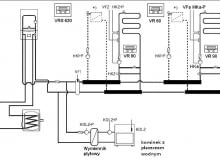 Schemat ideowy połączenia kominka i kotła gazowego pośrednio za pomocą wymiennika ciepła oraz sprzęgła hydraulicznego kocioł kondensacyjny, kominek z płaszczem wodnym, ogrzewanie domu