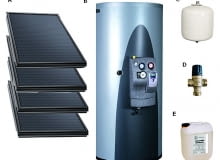 System solarny VELUX:A - kolektory słoneczneB - izolowany zbiornik z grupą pompowo-sterującąC - przepompowe naczynie wyrównawczeD - termostatyczny zawór mieszającyE - glikol do napełniania instalacji System solarny VELUX:A - kolektory słoneczneB - izolowany zbiornik z grupą pompowo-sterującąC - przepompowe naczynie wyrównawczeD - termostatyczny zawór mieszającyE - glikol do napełniania instalacji