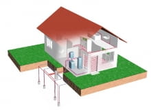 Gruntowa pompa ciepła kolektorem pionowym