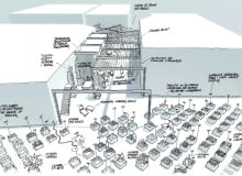 Miasto Ogród Miasto Ogród