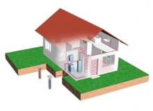 Pompa ciepła w układzie dwóch studni