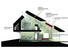 Schemat HFL Schemat HFL