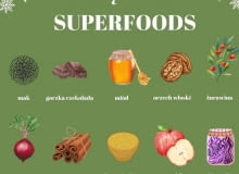 Świąteczny Super Foods Świąteczny Super Foods