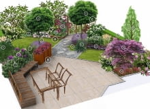 Projekty ogrodów: mały duży ogród. Plan nasadzeń Projekty ogrodów: mały duży ogród.