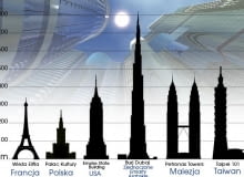 Duże, większe, największe. Przedstawiamy 10 największych budynków świata. Najwyższym wieżowcem na Ziemi jest już oficjalnie Burj Khalifa (znany wcześniej jako Burj Dubai), przyjrzyjmy się również innym gigantom, które biją rekordy wysokości... Największe, najwyższe budynki na świecie, wieżowce, architektura, najwyższe budynki świata, rekordy wysokości