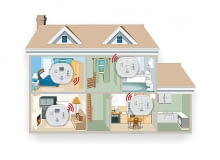 Czujniki czadu warto zamontować w każdym pomieszczeniu z urządzeniem spalającym olej, gaz, węgiel lub drewno, a także w sypialni czujnik czadu, montaż czujnika czadu