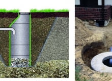 Studnia chłonna pozwala powoli rozsączyć wodę deszczową do gruntu Studnia chłonna pozwala powoli rozsączyć wodę deszczową do gruntu