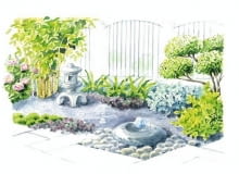 Ogródek japoński z bonsai - projekt Ogródek japoński z bonsai - projekt