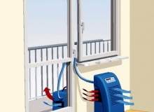 Klimatyzator dwuczęściowy Klimatyzator dwuczęściowy