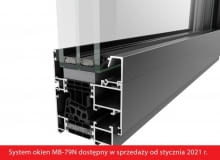 System okien MB-79N dostępny w sprzedaży od stycznia 2021 roku okna systemy okienne stolarka okienna wt2021 warunki techniczne ciepłe okna współczynnik u