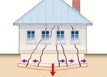 Rysy w środkowej części ściany mogą być skutkiem posadowienia domu na częściowo niezagęszczonym gruncie osiadanie gruntu