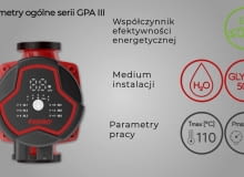 Pompa obiegowa Ferro GPA III Pompa obiegowa Ferro GPA III