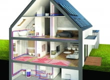 Instalacje w domu Kolejność układania instalacji w domu