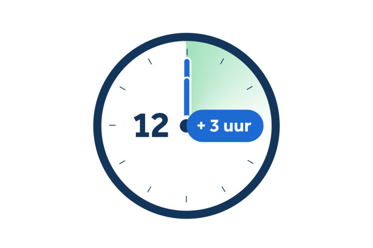 pp-supplementen-12h