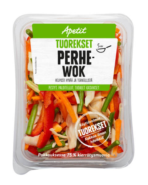 Apetit Tuorekset Perhewok 350 g