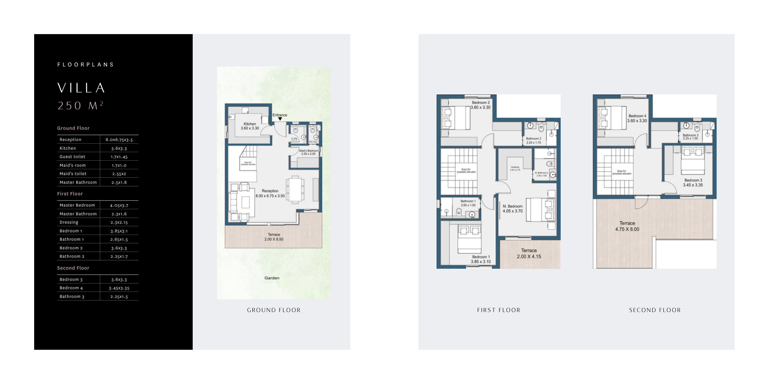 Floor plan for villa at Rivers
