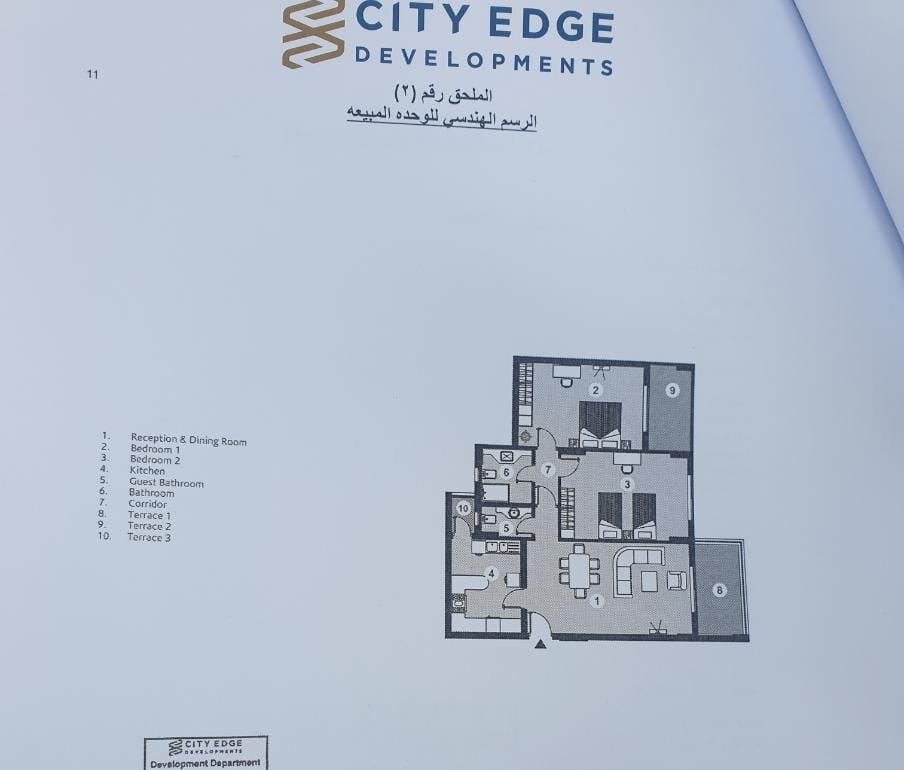 مخطط ١