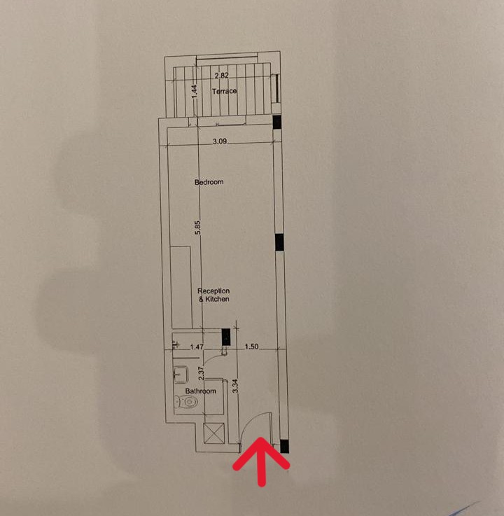 مخطط ١