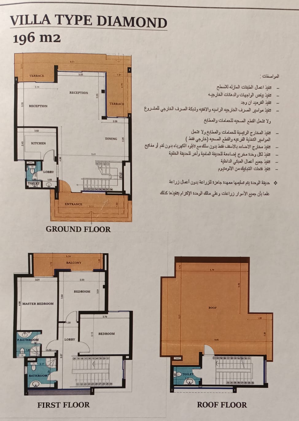 مخطط ١
