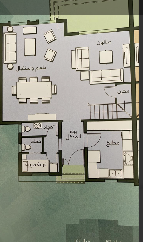مخطط ١